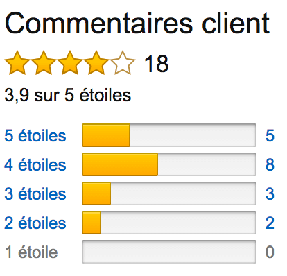 commentaire sorbetiere cuisinart